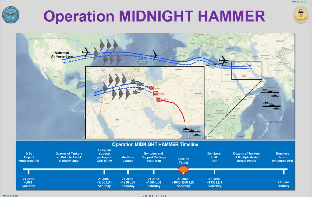 Operation Midnight Hammer,