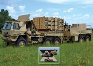 U.S. Army Commences 2025 Production of IFPC Increment 2 to Strengthen Mid-Tier Air Defense